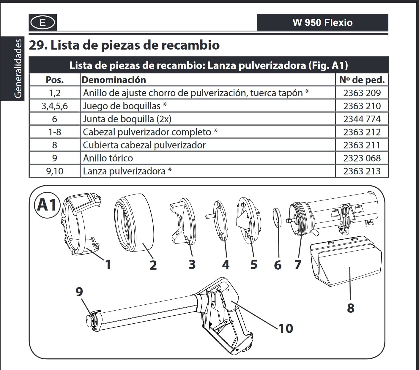 Recambio Lanza para Turbina W950