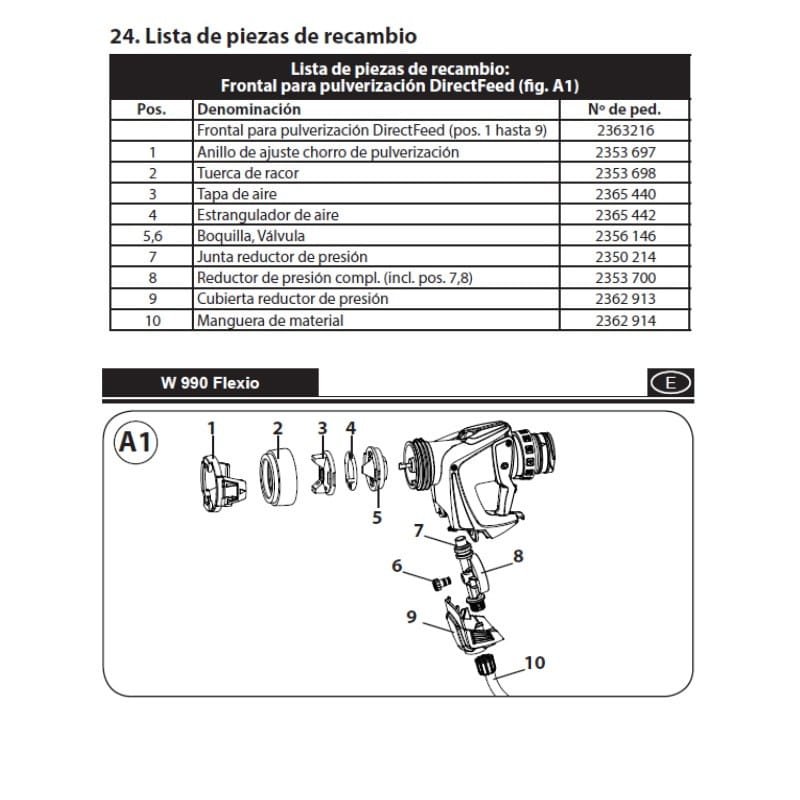 Recambio Manguera de Material para turbina W990 Flexio